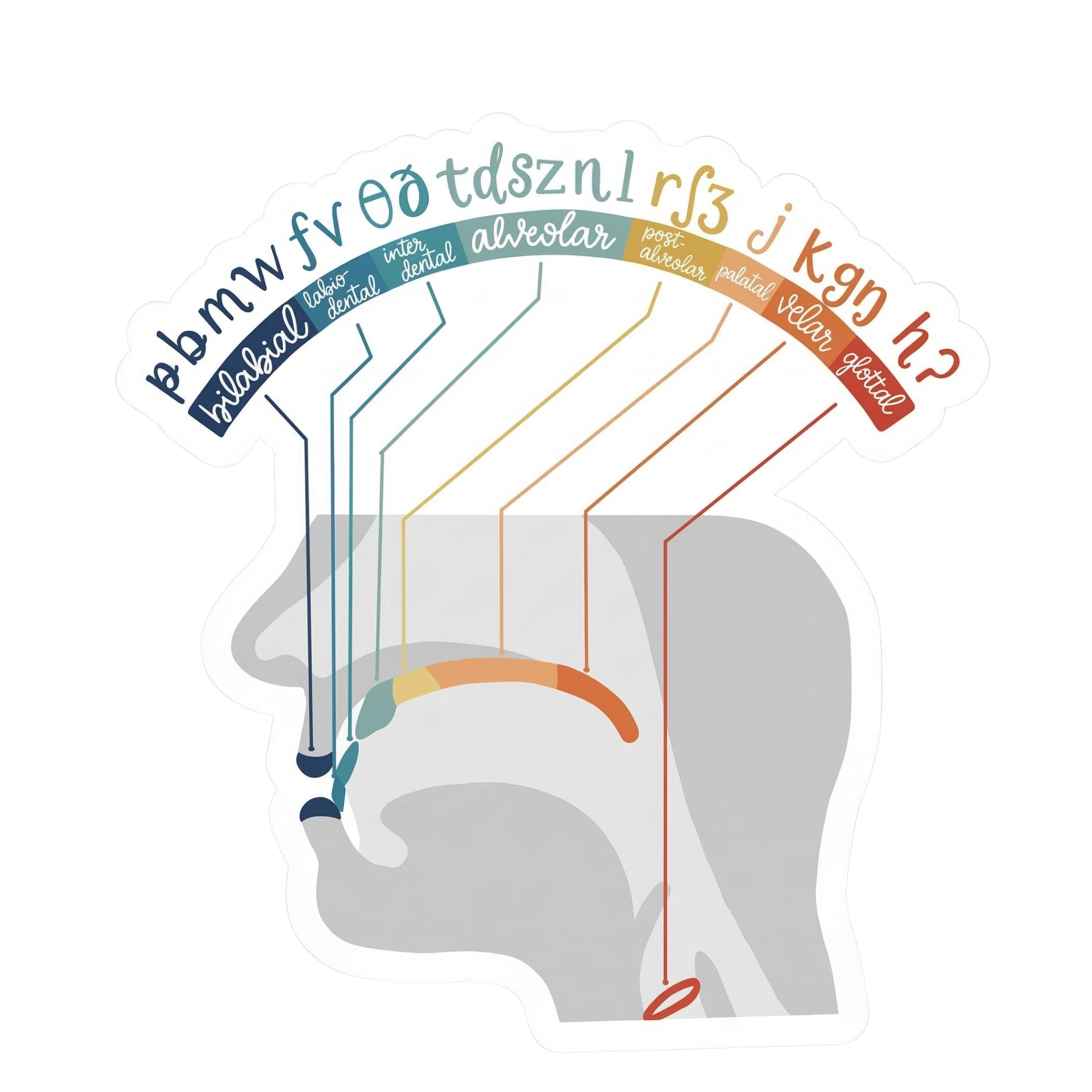 Inicio | Montserrat Marin